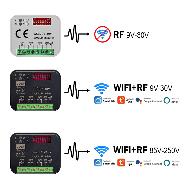 Nuovo modulo relè interruttore - 433Mhz Receiver Module recensione e prezzo