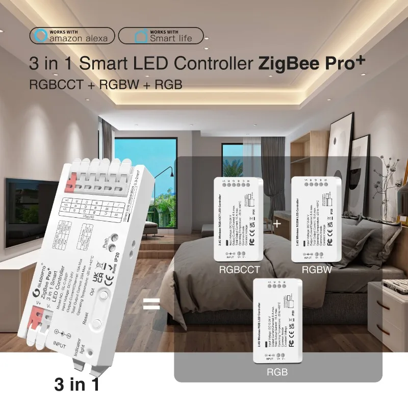 GLEDOPTO ZigBee 3.0 Pro + 3 in - Zigbee Coordinator Stick recensione e prezzo