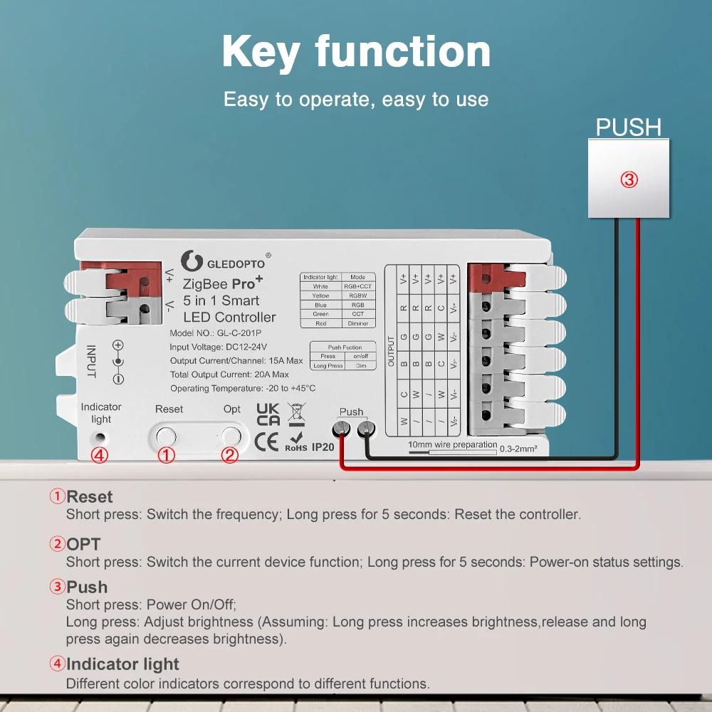 GLEDOPTO ZigBee 3.0 Pro + 3 in - Zigbee Coordinator Stick recensione e prezzo