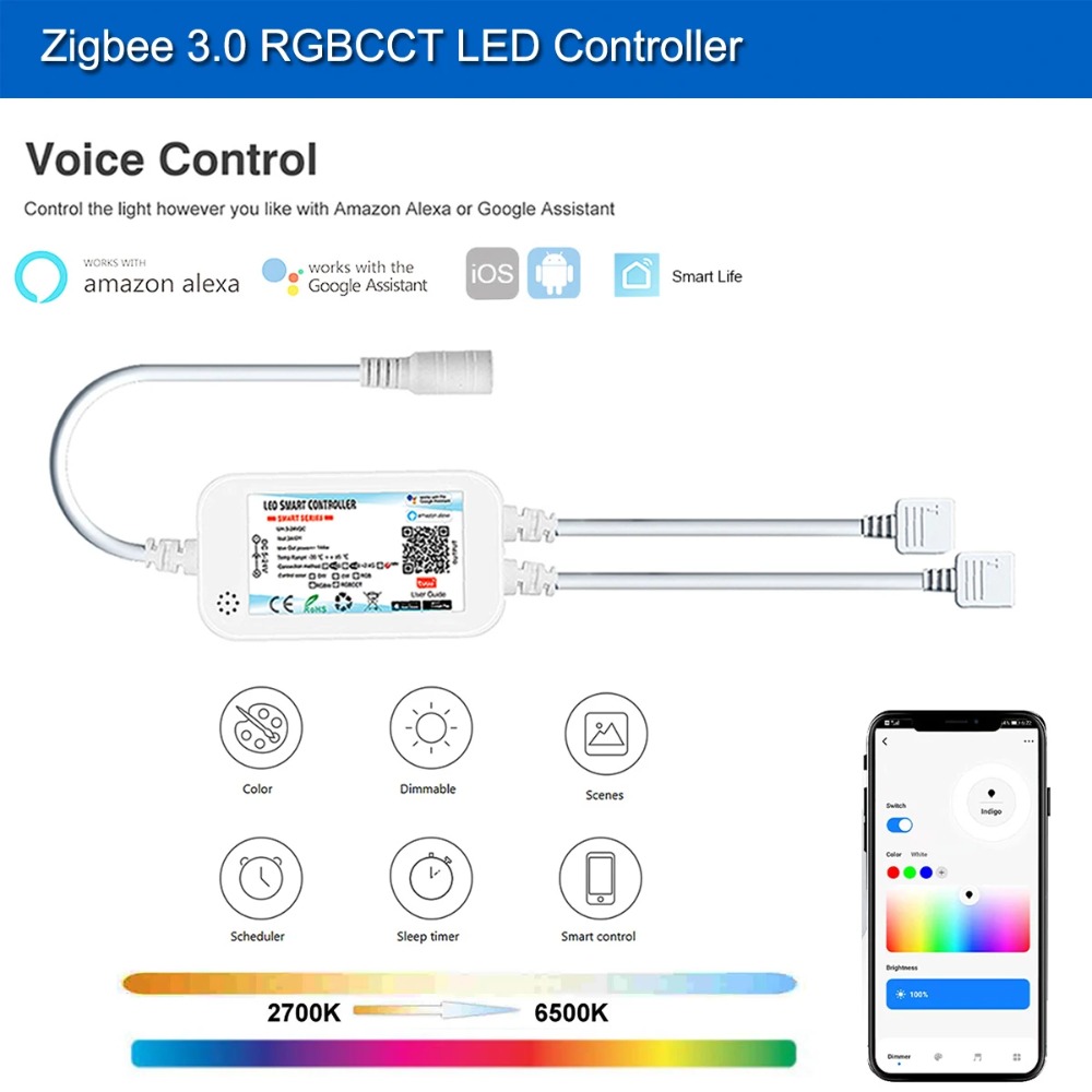 Striscia LED RGB FCOB Tuya Zig - Zigbee Coordinator Stick recensione e prezzo