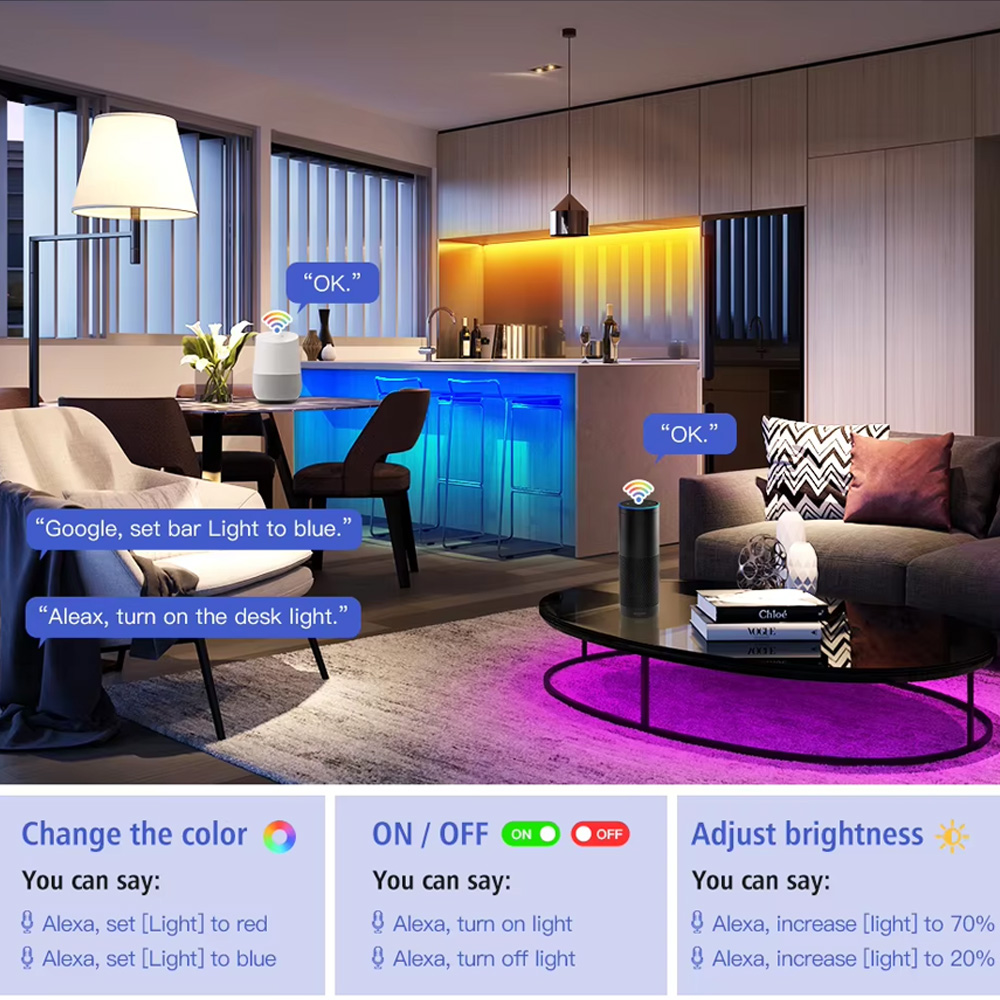 Striscia LED RGB FCOB Tuya Zig - Zigbee Coordinator Stick recensione e prezzo